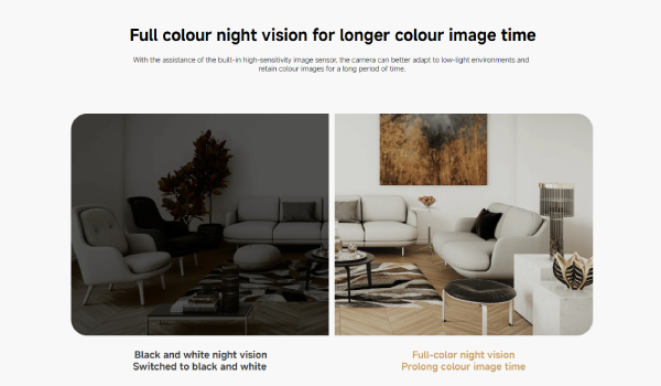 Xiaomi Smart Camera C201 11 product-page-xiaomi-smart-camera-c201-infographic-11
