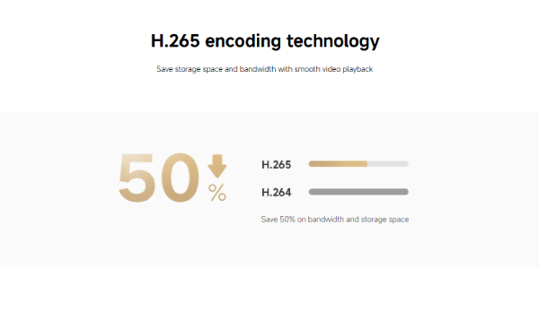 Xiaomi Smart Camera C201 16 product-page-xiaomi-smart-camera-c201-infographic-18